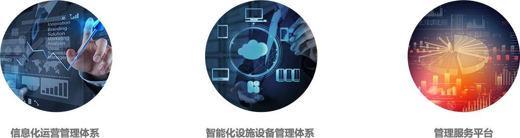 业务领域改1.jpg